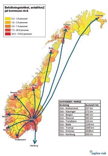 konkurranseevne blant annet som følge av at transport er blitt relativt sett billigere i forhold til andre innsatsfaktorer i verdiskapingen.