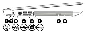 Venstre side Komponent Beskrivelse Strømkontakt Brukes til tilkobling av en strømadapter. (1) (2) Strømadapter-/batterilampe Hvit: Strømadapteren er tilkoblet og batteriet er fulladet.