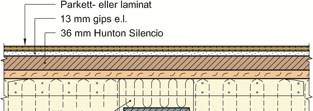 Etasjeskillerkonstruksjon 1) Veid, feltmålt lydreduksjonstall, R w, db Veid, feltmålt, normalisert trinnlydnivå, L n,w, db