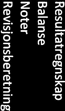 :993 776 386 Resu