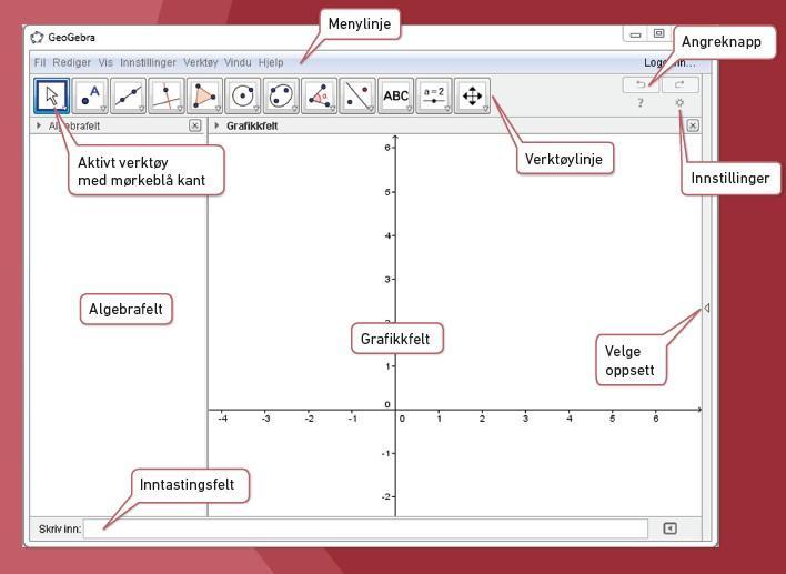 FUNKSJONSTEGNER GeoGebra er et program som har mange bruksområder innenfor matematikk. Her skal vi først og fremst fokusere på de mulighetene vi har til å jobbe grafisk med funksjoner og likninger.