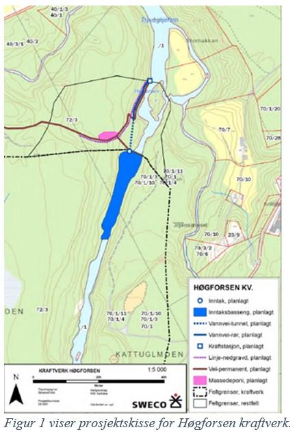 Høgforsen kraftverk Beiarn kommune Bakgrunn Beiarkraft AS søker om konsesjon til å bygge Høgforsen kraftverk, med tilhørende jordkabel, i Beiarn kommune.