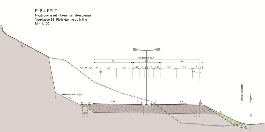 Kommunedelplan E18 Akershus grense Vinterbro. Ås kommune 24 Figur 3: Normalprofil for konsept 1B og 3A. Noen av alternativene innebærer tunnelløsninger.