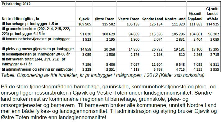 Kommunebilder -