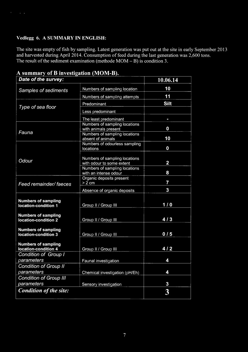 Vedlegg 6. A SUMMARY IN ENGLISH: The site was empty of fish by Sampling. Latest generation was put out at the site in early September 2013 and harvested during April 201.