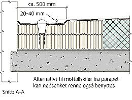 avløpsvann.