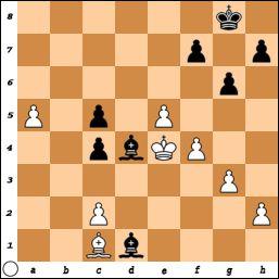 Min motstander hadde en offiser over, men jeg oppdaget en morsom remisfortsettelse: 1 a6 Lxc2+ 2 Kd5 Ld1 3 Ke4 La4 4 Kd5 remis. Svarts løper kommer ikke tidsnok over i diagonalen h1-a8.