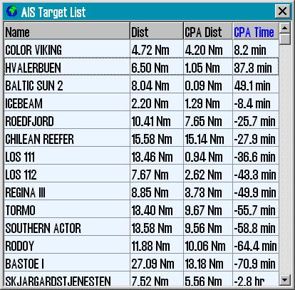 AIS target informasjonsvinduet for et fartøy åpnes ved å høyreklikke på navnet til fartøyet i AIS Target List vinduet.