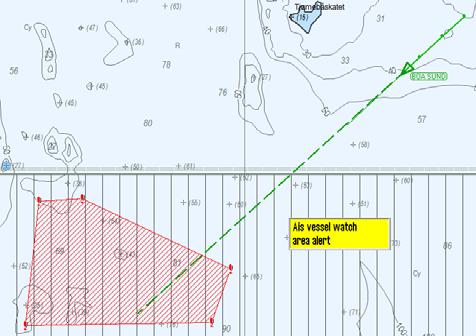 Et varsel har ikke lydalarm. Når opsjonen ais_vessel_watch er satt til 2 gis det en alarm når et fartøys kursvektor krysser en linje eller kanten på et område. En alarm har også lyd. 6.