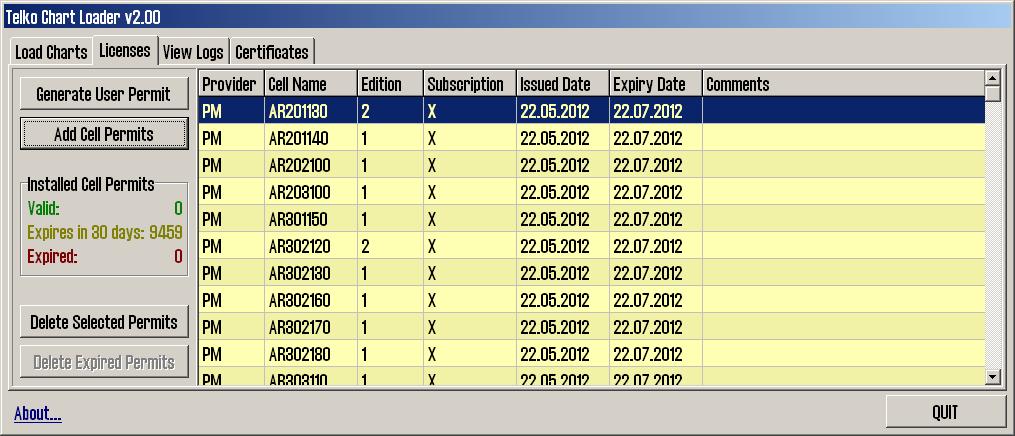 TECDIS Manual Page 125 6 Trykk på Add Cell Permits for å hente inn alle Cell