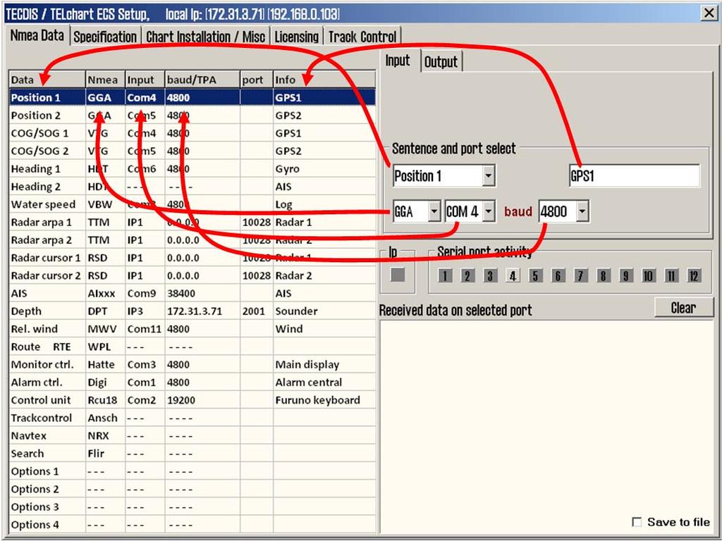 Page 132 TECDIS Manual Kapittel 7: Setup programmet 7.