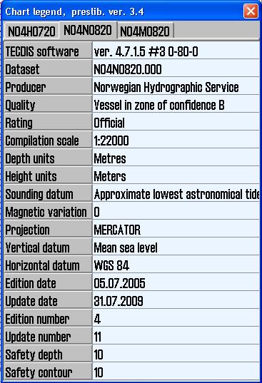 TECDIS Manual Page 35 3.3.3 Kartdata informasjon Ved å klikke på? i nedre venstre hjørne i kartmenyen åpnes et nytt vindu med kartinformasjon.