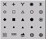 Page 52 TECDIS Manual Symbolene: Dersom andre symboler enn de som finnes i menyen, kan de hentes inn fra symbolbiblioteket. Åpne symbolutvalget med mappesymbolet (like over fargene).