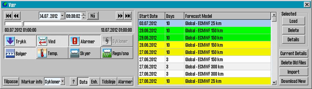 Listen som vises inneholder opplysninger om Forecast Model (værprognosemodellen), Start Date (startdatoen), Days (antall dager varselet gjelder for).