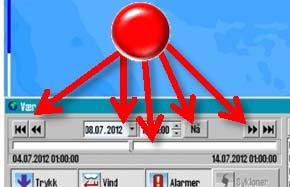 I tidslinjen angis alarmtilstander som en rød linje langs bunnen av grafen, lilla når