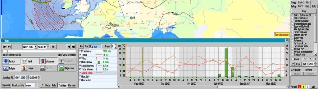 eksempel: Wind Speed over 20 m/s og Total Waves Height over 6 m ).