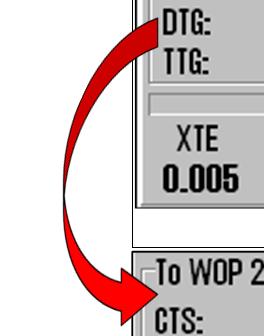 Det avlange feltet tilsvarer korridorbredden; og posisjonen angis i rødt for babord og grønt for styrbord. XTE angir cross track error i samme måleenhet som for markøren (se 5.1.1). Dev.