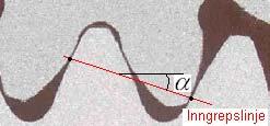 Tannpofl, nngepslnje og vnkel Fohold mellom deleskel og gunnskel Inngepslnjen ha også konstant etnng og denne etnngen kaaktesees av vnkelen mellom nngepslnjen og ullesylndeens tangent ullepunktet,