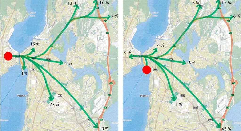 Figur 9 og Figur 10 viser fordeling av henholdsvis Jeløy- og fergetrafikken beregnet for 2014 i Regional transportmodell (RTM). RTM er nærmere beskrevet i kapittel 8.