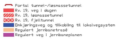 Løsningene som presenteres i denne mulighetsstudien er et representativt utvalg av de ulike varianter som er vurdert.