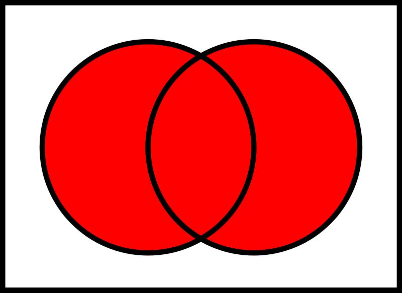 1 Mengder 1 Studietips Her er noen gode råd til deg som prøver å løse matematiske problemer og oppgaver.