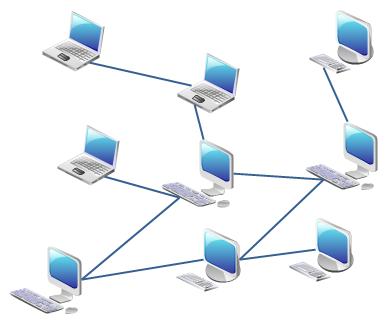 P2P Styrker og svakheter Distribuert