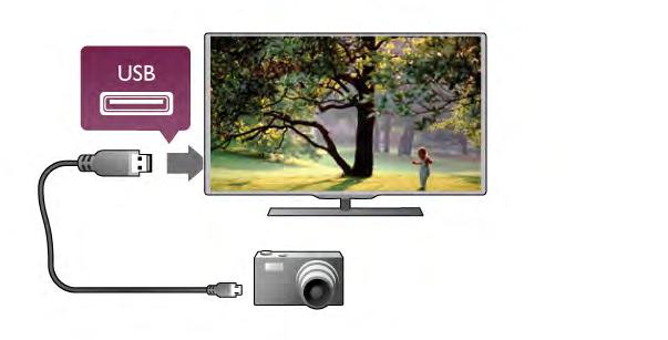 Datamaskin Du kan koble datamaskinen til TVen og bruke TVen som PCskjerm. Med HDMI Bruk en HDMI-kabel for å koble datamaskinen til TVen.