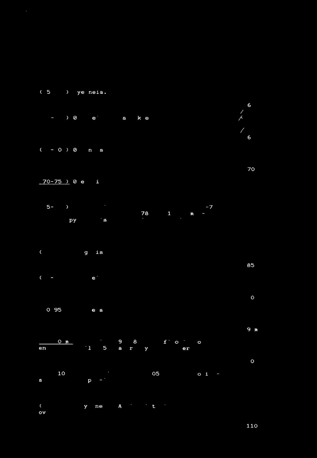 85m (85-90m) øyegneis. 90m (90-95m) øyegneis. 95m (95-100m) øyegnels. 97-98.6m: Amfibolittsone m. enkelte opptil 0.5cm store py-krystaller.