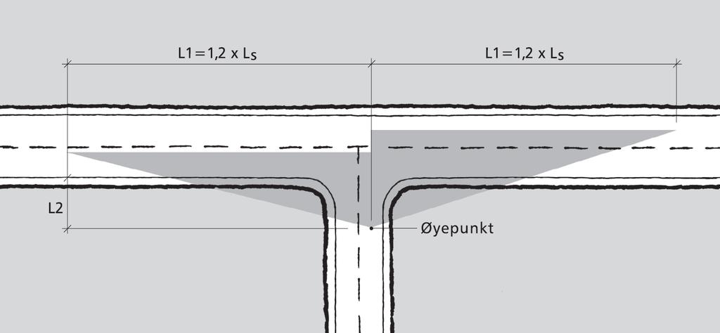 Figur 21 Siktkrav i forkjørsregulert kryss [13.