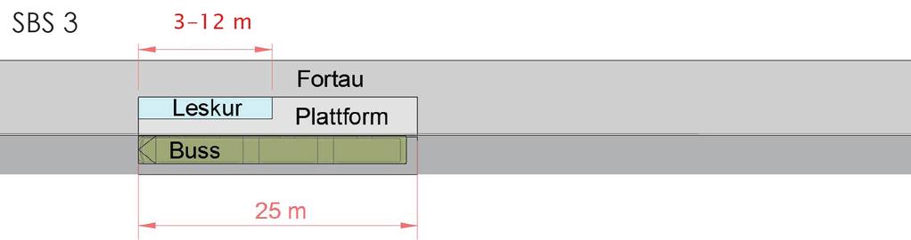 Figur 24 Skisse av utforming holdeplass For å sikre en trygg overgang mellom superbussholdeplassene og fortauet er det planlagt