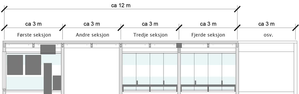 Prosjekteringsanvisningen for stasjoner kommer med anbefalinger med tanke på plassering.