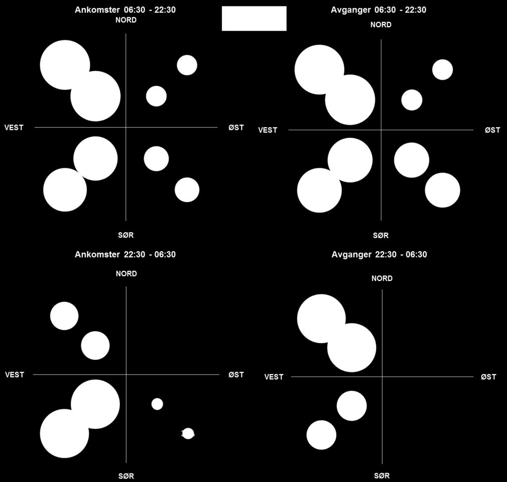 8.3 RULLEBANEFORDELING FOR PROPELLFLY: RAPPORTERING IHT.