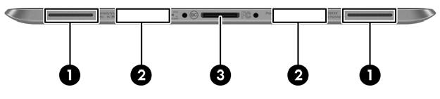 Komponent Beskrivelse (3) Integrerte mikrofoner (2) Brukes til å spille inn lyd. (4) Av/på-knapp Når nettbrettet er av, trykker du på knappen for å slå på nettbrettet.