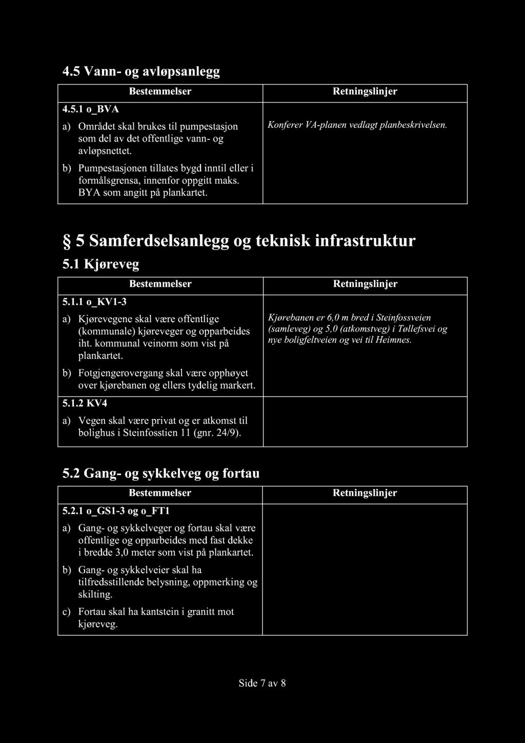 4.5 Vann - og avløpsanlegg 4.5.1 o_bva a) Området skal brukes til pumpestasjon som del av det offentlige vann - og avløpsnettet.