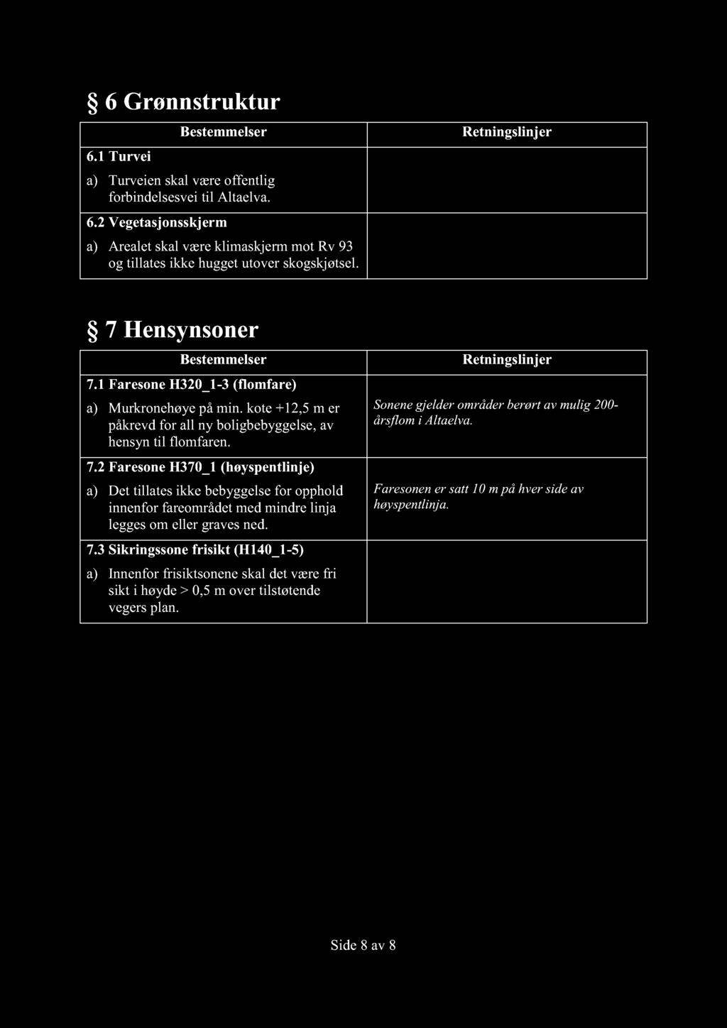 6 Grønnstruktur 6.1 Turvei a) Turveien skal være o ffentlig forbindel s esvei til Altaelva. 6. 2 Vegetasjonsskjerm a) Arealet skal være klimaskjerm mot Rv 93 og tillates ikke hugget utover skogskjøtsel.