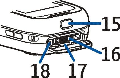 8 Volum opp- og TOS-tast og innzoomingstast 9 Volum ned-tast og utzoomingstast 10 Utløsertast for kamera 11 Kamerablits 12 Kameralinse 13 Speil for selvportretter 14 Infrarød port (IR-port) 15