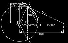 Matematikk X kommer i stedet for fellesfaget matematikk og har tre uketimer. Hvorfor velge Matematikk X?