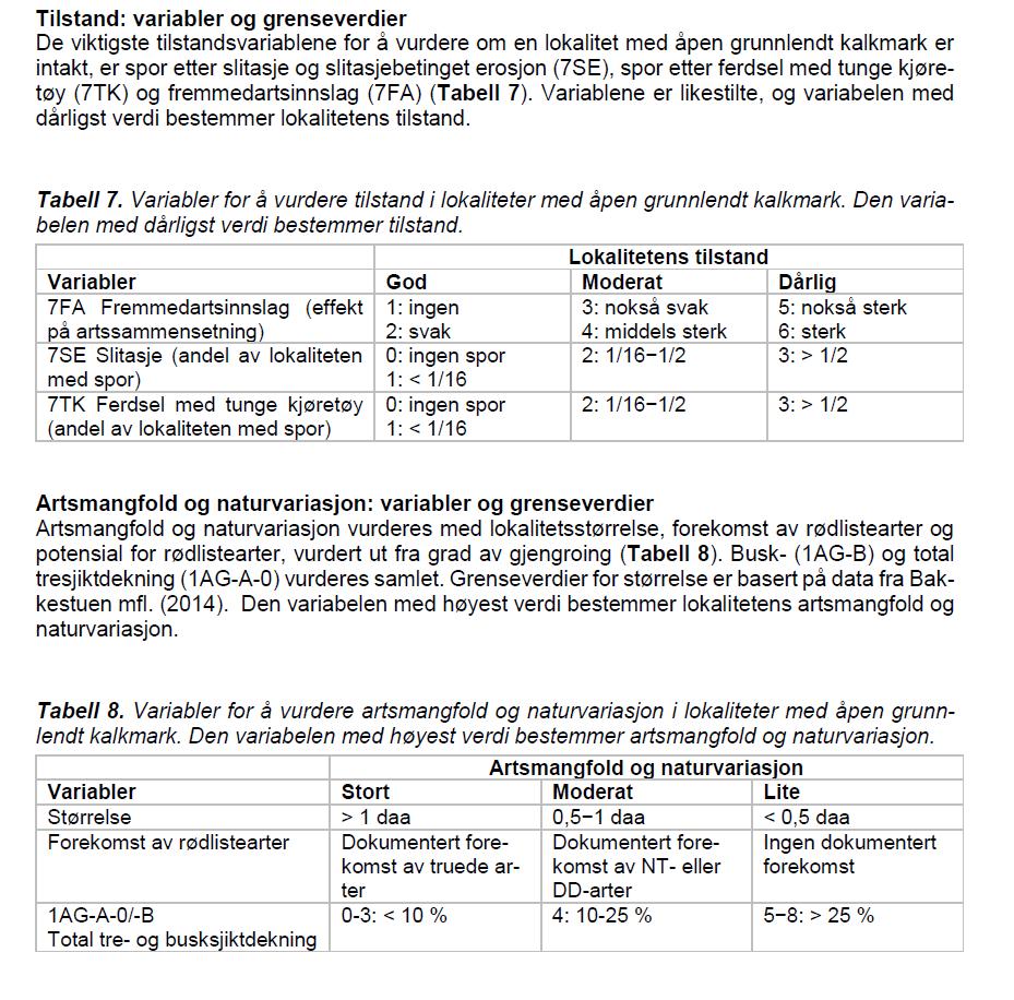 Vurdering av lokalitetskvalitet Tilstand (=negativ påvirkning) Fremmedartsinnslag Spor etter slitasje Spor etter