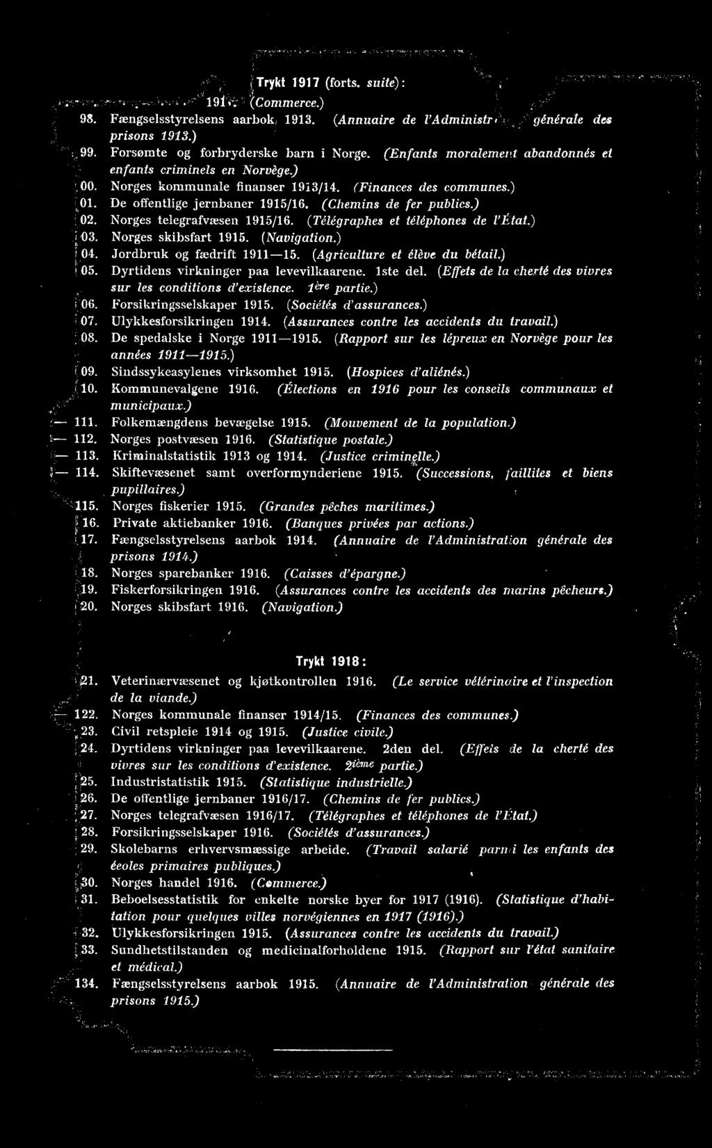 (Assurances contre les accidents du travail.) 8. De spedalske i Norge 9-95. (Rapport sur les lépreux en Norvège pour les années 9-95.) 9. Sindssykeasylenes virksomhet 95. (Hospices d'aliénés.) 0.