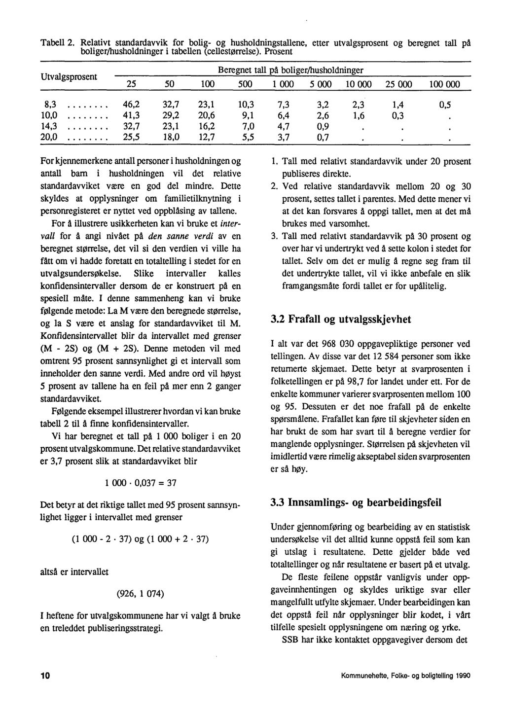 Tabell 2 Relativt standardavvik for bolig- og husholdningstallene, etter utvalgsprosent og beregnet tall pa boliger/husholdninger i tabellen (cellestørrelse) Prosent Utvalgsprosent Beregnet tall pa