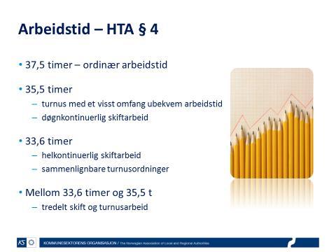 Gjeldende særavtaler, 36 timer er ordinær