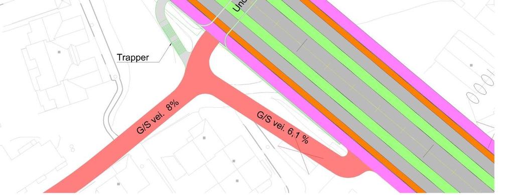 Krav til siktforhold mellom to kryssende G/S veger er at det er en fri sikttrekant med 8 m sider fra kanten av G/S vegen.