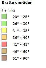 Terrengforhold Snøskred kan utløses i skråninger med helninger på mellom 30 og 60, der skogen ikke står for tett.