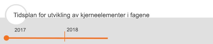 Vi ønskjer innspel til arbeidet i fleire omgangar 6. September første skisse på kva som skal vere det viktigaste i faga, vert publisert 27.