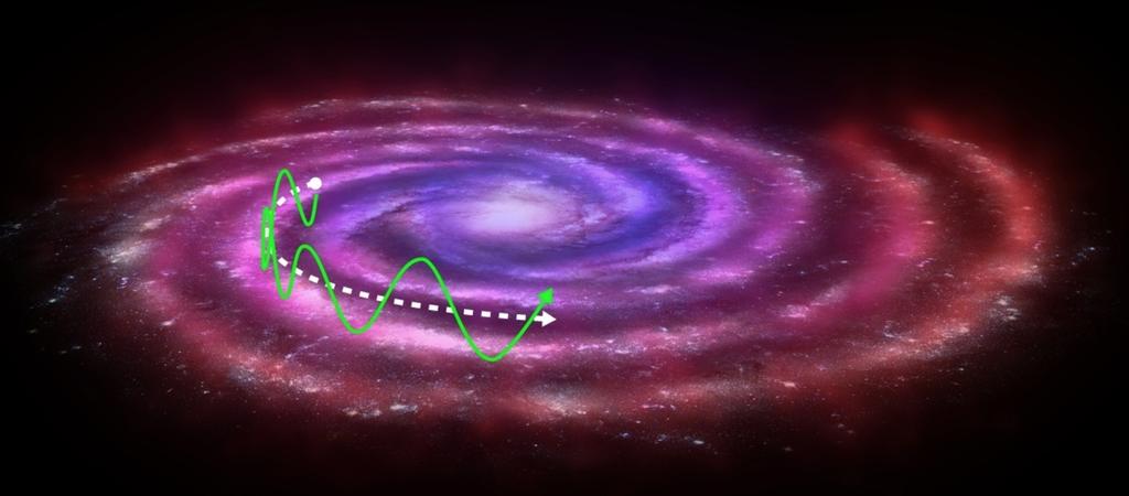 sekunder etter big bang 1017 1013 Nå dannelse av stjerner og galakser hvorfor klumper materien seg?
