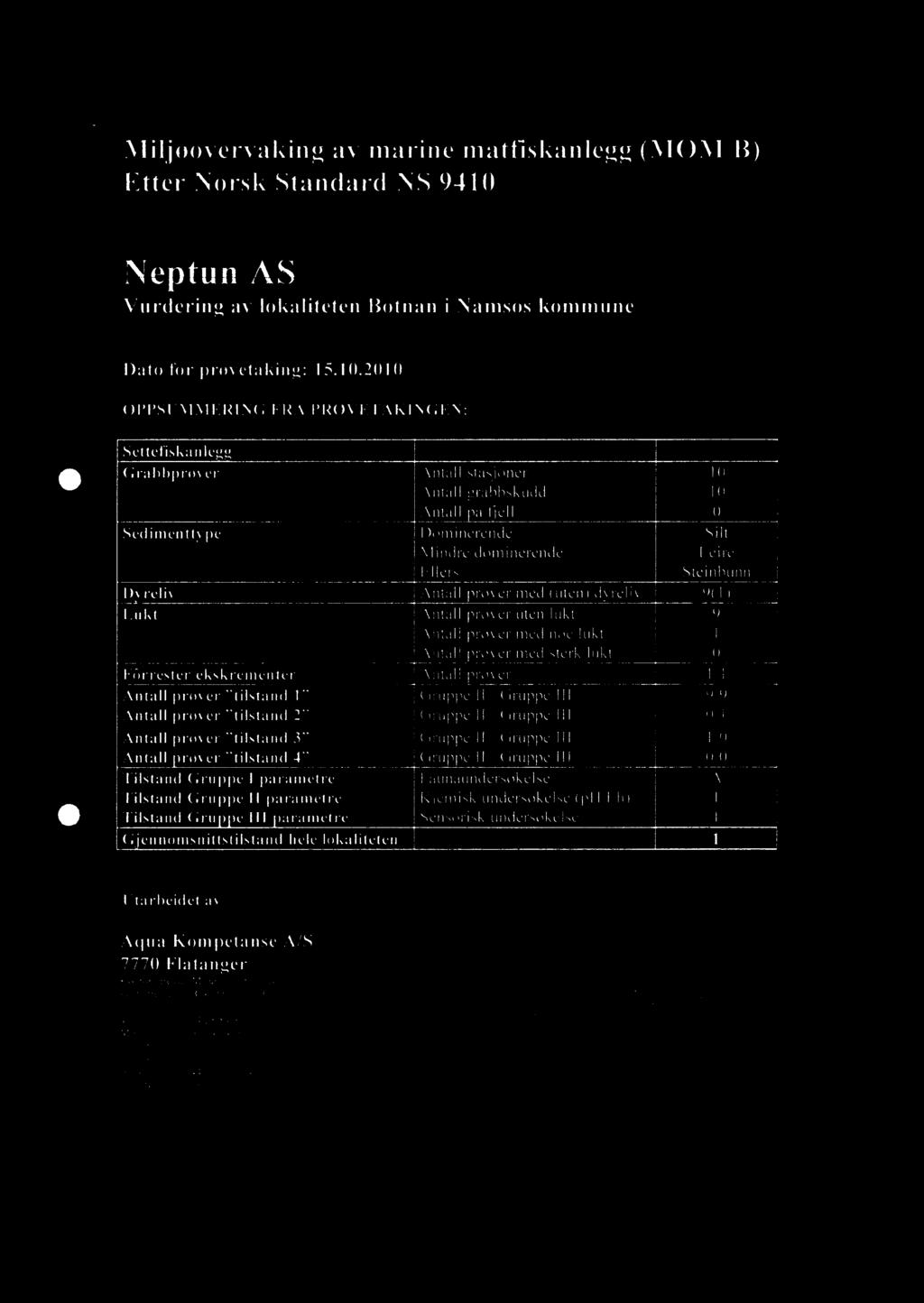 eci,1 `-> Miljoovervåking av marine matfiskanlegg (MOM B) Etter Norsk Standard NS 9410 