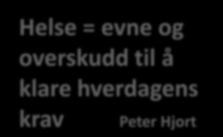 deltagelse Helse = evne og