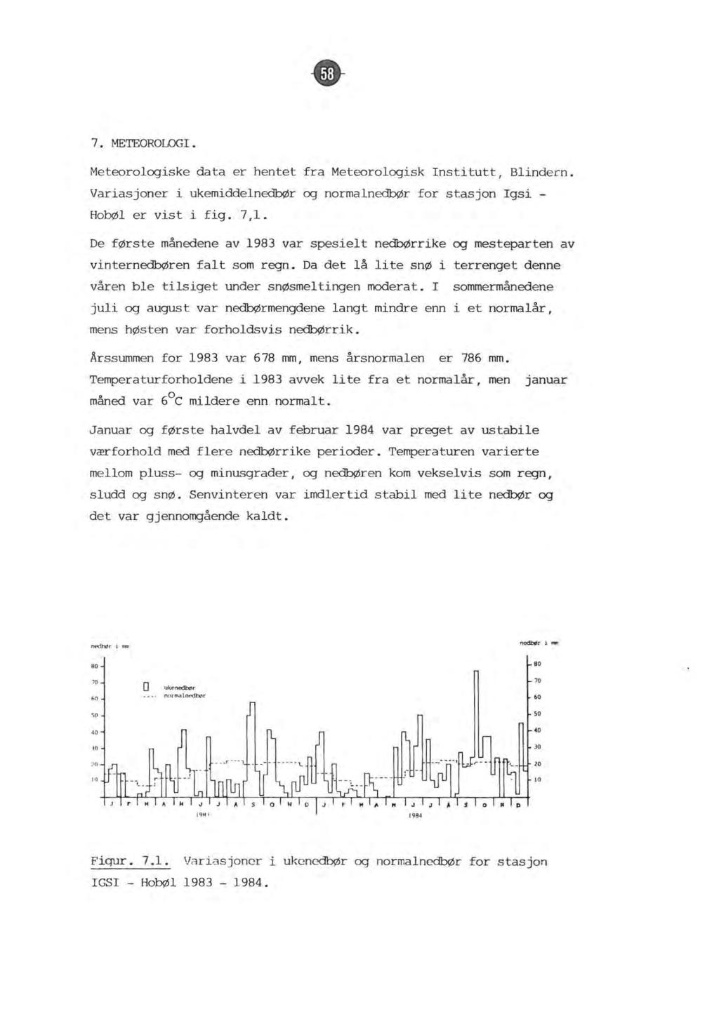 7 METEOROLOGI Meteoroogiske data er hentet fra Meteoroogisk Institutt, Binder n. Variasjoner i ukemiddenedbør og normanedbør for stasjon Igsi - HobØ er vist i fig. 7,1.