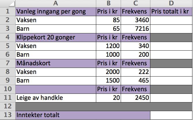 Oppgåve 8 Reknearket viser lengda på sida i eit kvadrat (kolonne A). I kolonne B reknar vi ut radius i ein sirkel med ein diameter som er like lang som sida i kvadratet.