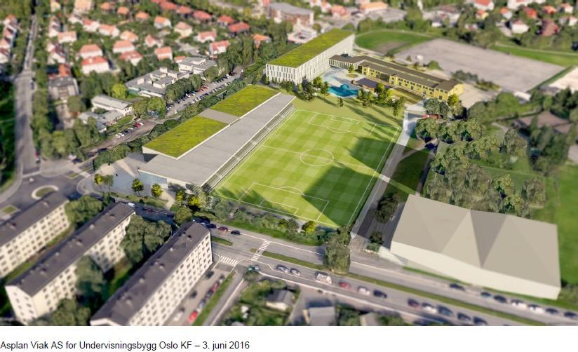 2022 To hovedalternapver: 1. Skole + standard flerbrukshall 2.